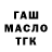 ТГК гашишное масло Anatolii #